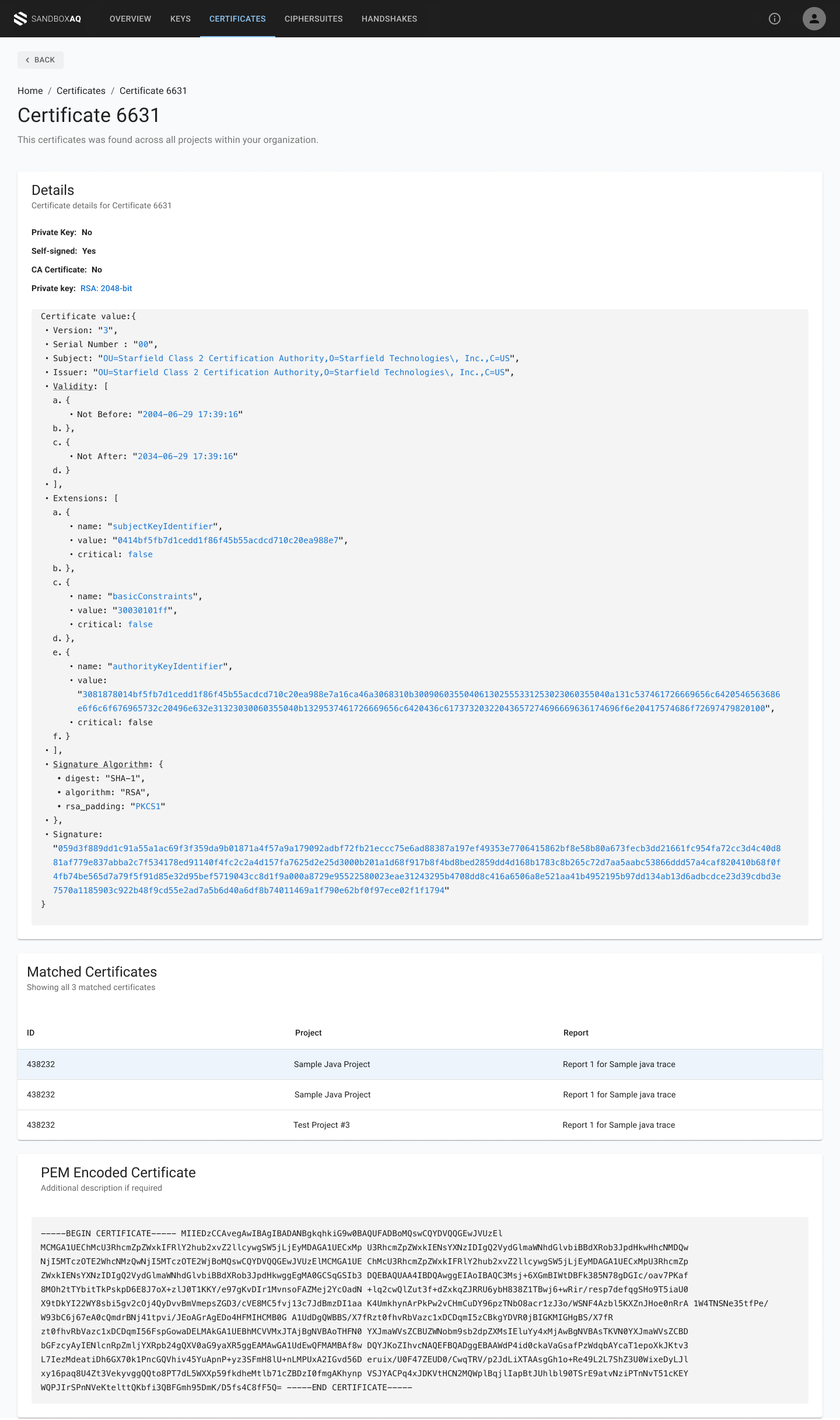 certificate details